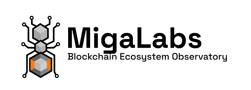 MigaLabs Logo